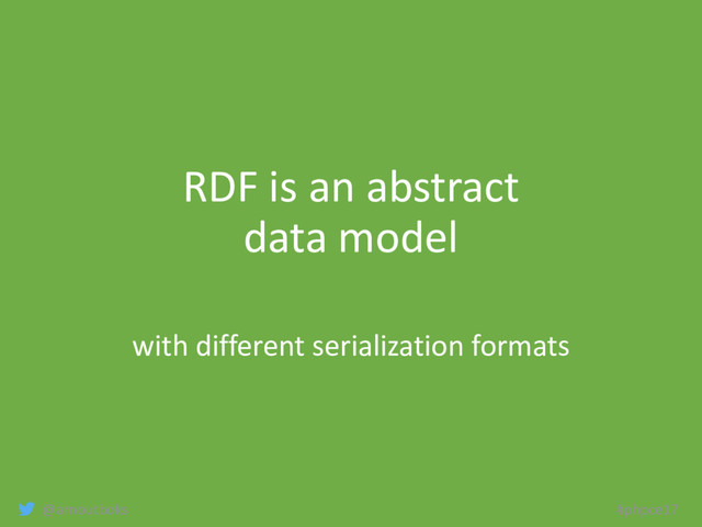 @arnoutboks #phpce17
RDF is an abstract
data model
with different serialization formats
