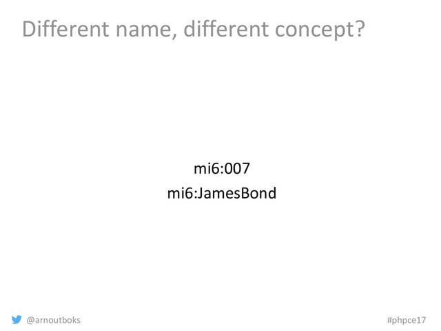 @arnoutboks #phpce17
Different name, different concept?
mi6:007
mi6:JamesBond
