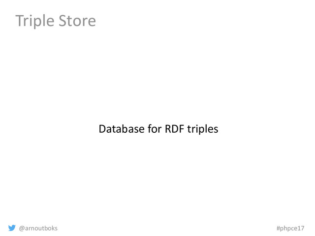 @arnoutboks #phpce17
Triple Store
Database for RDF triples

