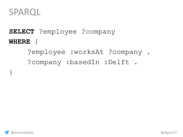 @arnoutboks #phpce17
SPARQL
SELECT ?employee ?company
WHERE {
?employee :worksAt ?company .
?company :basedIn :Delft .
}
