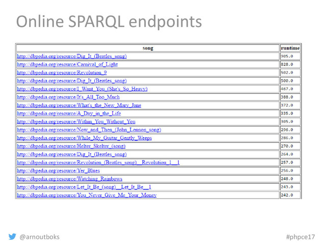 @arnoutboks #phpce17
Online SPARQL endpoints
