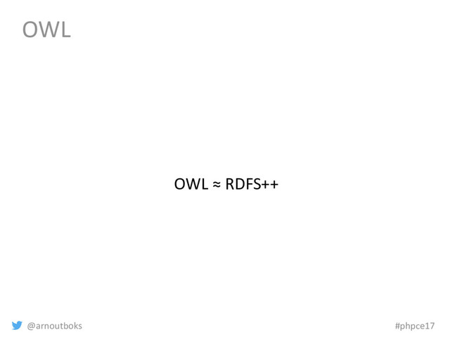 @arnoutboks #phpce17
OWL
OWL ≈ RDFS++
