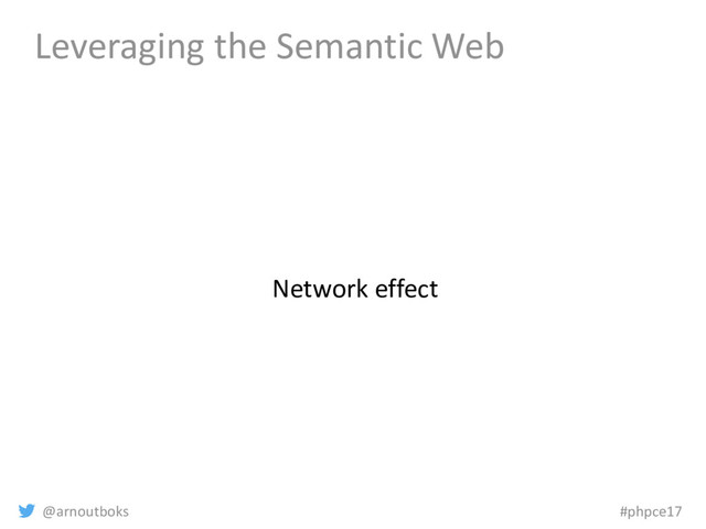 @arnoutboks #phpce17
Leveraging the Semantic Web
Network effect
