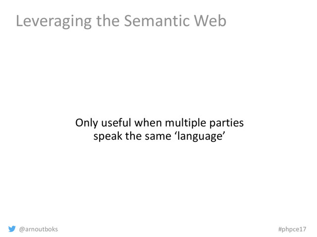 @arnoutboks #phpce17
Leveraging the Semantic Web
Only useful when multiple parties
speak the same ‘language’
