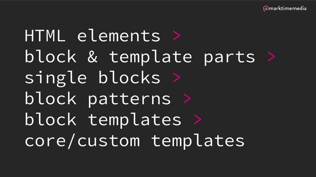 @marktimemedia
HTML elements >
block & template parts >
single blocks >
block patterns >
block templates >
core/custom templates
