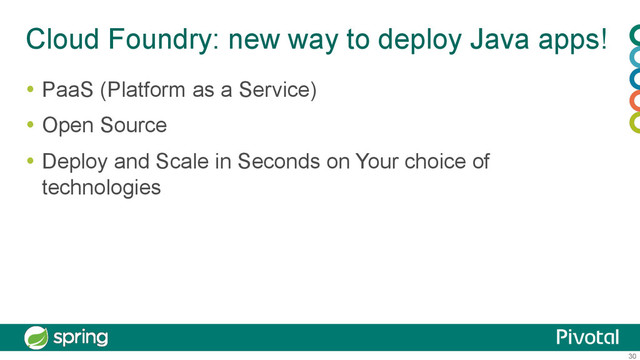 30
Cloud Foundry: new way to deploy Java apps!
  PaaS (Platform as a Service)
  Open Source
  Deploy and Scale in Seconds on Your choice of
technologies
