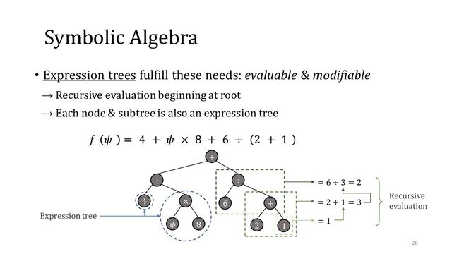 Symbolic Algebra
Expression tree
• Expression trees fulfill these needs: evaluable & modifiable
→ Recursive evaluation beginning at root
→ Each node & subtree is also an expression tree
= 1
= 2 + 1 = 3
= 6 ÷ 3 = 2
Recursive
evaluation
+
+
𝜓 8
×
4
1
2
÷
6 +
26
