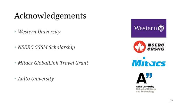 Acknowledgements
• Western University
• NSERC CGSM Scholarship
• Mitacs GlobalLink Travel Grant
• Aalto University
59
