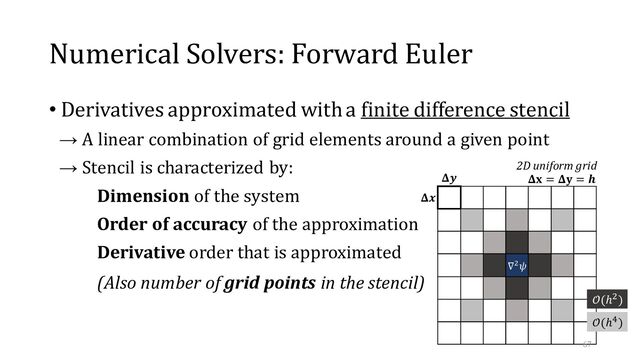 Numerical Solvers: Forward Euler
• Derivatives approximated with a finite difference stencil
→ A linear combination of grid elements around a given point
→ Stencil is characterized by:
Dimension of the system
Order of accuracy of the approximation
Derivative order that is approximated
(Also number of grid points in the stencil)
∇2𝜓
2D uniform grid
𝒪(ℎ4)
𝒪(ℎ2)
𝚫𝒙
𝚫𝒚 𝚫𝐱 = 𝚫𝐲 = 𝒉
67

