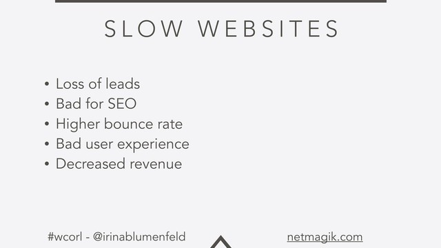 #wcorl - @irinablumenfeld netmagik.com
S L O W W E B S I T E S
• Loss of leads
• Bad for SEO
• Higher bounce rate
• Bad user experience
• Decreased revenue
