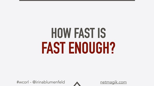#wcorl - @irinablumenfeld netmagik.com
HOW FAST IS
FAST ENOUGH?

