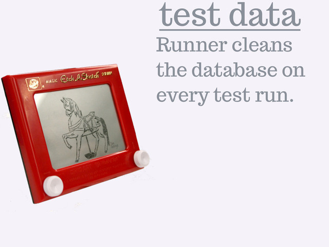 test data
Runner cleans
the database on
every test run.
