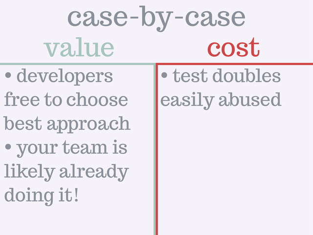 value cost
case-by-case
• developers
free to choose
best approach
• your team is
likely already
doing it!
• test doubles
easily abused
