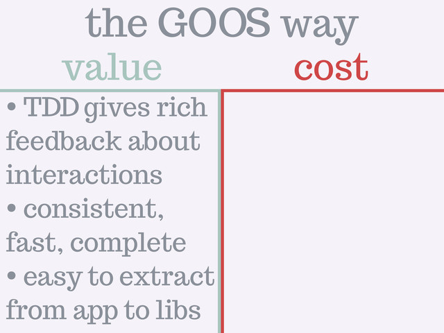 value cost
the GOOS way
• TDD gives rich
feedback about
interactions
• consistent,
fast, complete
• easy to extract
from app to libs
