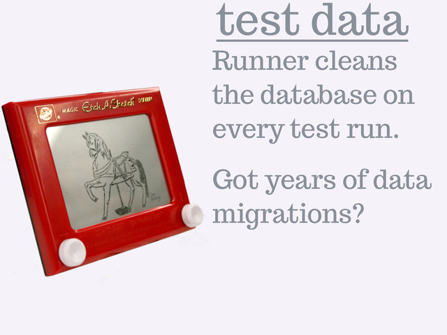 test data
Runner cleans
the database on
every test run.
Got years of data
migrations?
