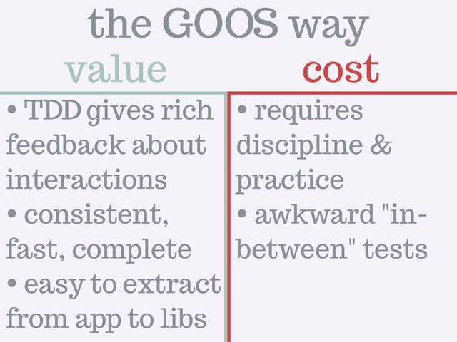 value cost
the GOOS way
• TDD gives rich
feedback about
interactions
• consistent,
fast, complete
• easy to extract
from app to libs
• requires
discipline &
practice
• awkward "in-
between" tests
