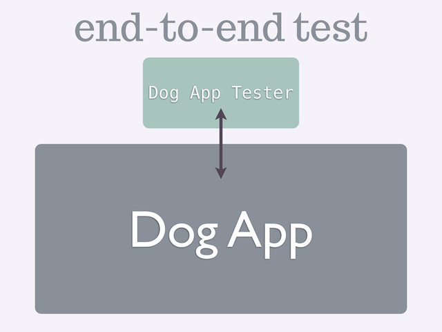 Dog App Tester
Dog App
end-to-end test
