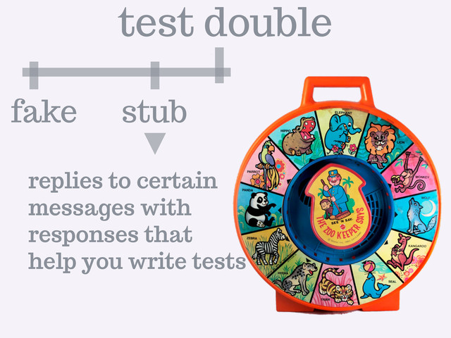 replies to certain
messages with
responses that
help you write tests
fake
test double
stub
