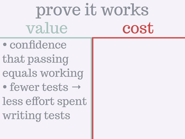 value cost
prove it works
• conﬁdence
that passing
equals working
• fewer tests →
less eﬀort spent
writing tests
