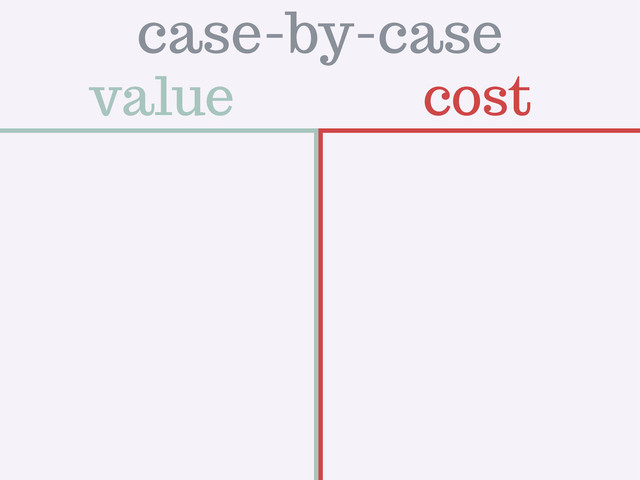 value cost
case-by-case
