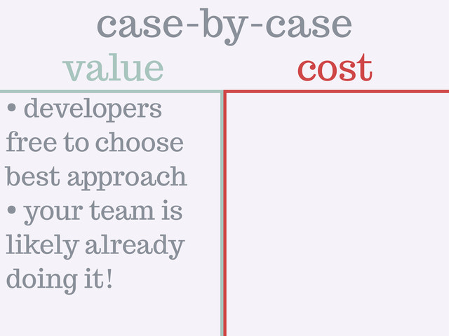 value cost
case-by-case
• developers
free to choose
best approach
• your team is
likely already
doing it!
