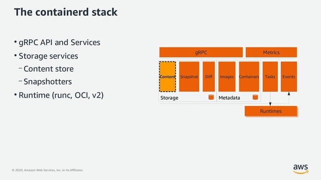 © 2020, Amazon Web Services, Inc. or its Affiliates.
The containerd stack
●
gRPC API and Services
●
Storage services
– Content store
– Snapshotters
●
Runtime (runc, OCI, v2)
gRPC Metrics
Storage
Content Snapshot Diff
Metadata
Images Containers Tasks Events
Runtimes
Runtimes
