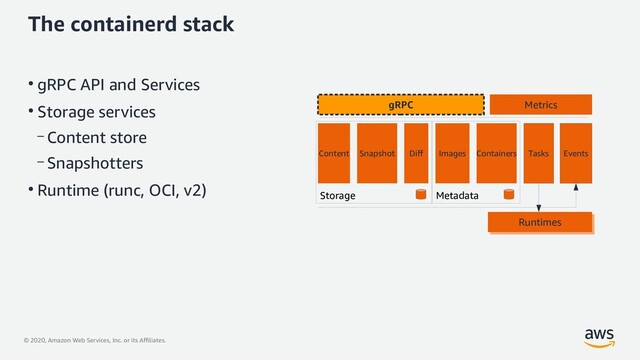 © 2020, Amazon Web Services, Inc. or its Affiliates.
The containerd stack
●
gRPC API and Services
●
Storage services
– Content store
– Snapshotters
●
Runtime (runc, OCI, v2)
gRPC Metrics
Storage
Content Snapshot Diff
Metadata
Images Containers Tasks Events
Runtimes
Runtimes
