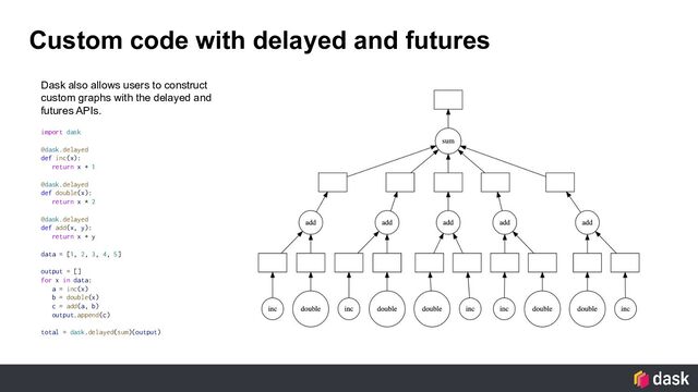 Custom code with delayed and futures
import dask
@dask.delayed
def inc(x):
return x + 1
@dask.delayed
def double(x):
return x * 2
@dask.delayed
def add(x, y):
return x + y
data = [1, 2, 3, 4, 5]
output = []
for x in data:
a = inc(x)
b = double(x)
c = add(a, b)
output.append(c)
total = dask.delayed(sum)(output)
Dask also allows users to construct
custom graphs with the delayed and
futures APIs.
