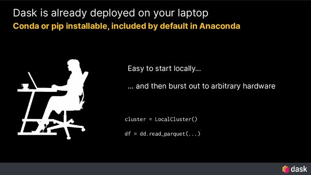 cluster = LocalCluster()
df = dd.read_parquet(...)
Dask is already deployed on your laptop
Laptops
Easy to start locally…
… and then burst out to arbitrary hardware
Conda or pip installable, included by default in Anaconda
