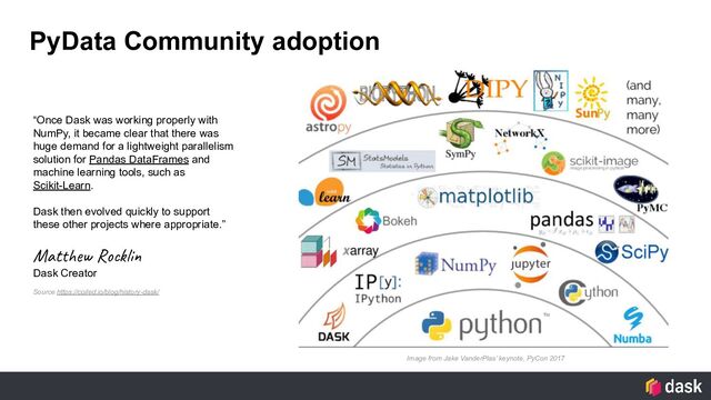 PyData Community adoption
“Once Dask was working properly with
NumPy, it became clear that there was
huge demand for a lightweight parallelism
solution for Pandas DataFrames and
machine learning tools, such as
Scikit-Learn.
Dask then evolved quickly to support
these other projects where appropriate.”
Matthew Rocklin
Dask Creator
Source https://coiled.io/blog/history-dask/
Image from Jake VanderPlas’ keynote, PyCon 2017
