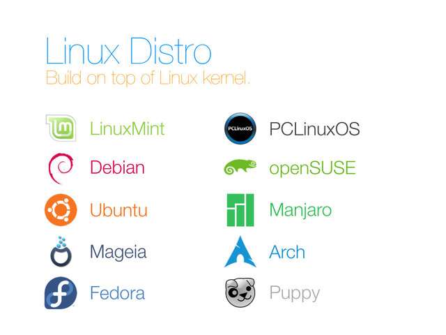 Linux Distro
Build on top of Linux kernel.
LinuxMint
Debian
Ubuntu
Mageia
Fedora
PCLinuxOS
openSUSE
Manjaro
Arch
Puppy
