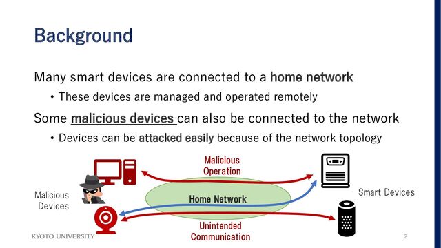 Background
Many smart devices are connected to a home network
• These devices are managed and operated remotely
Some malicious devices can also be connected to the network
• Devices can be attacked easily because of the network topology
Home Network
Malicious
Operation
Malicious
Devices
Smart Devices
Unintended
Communication 2
