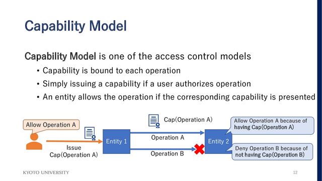 Capability Model
Capability Model is one of the access control models
• Capability is bound to each operation
• Simply issuing a capability if a user authorizes operation
• An entity allows the operation if the corresponding capability is presented
12
Entity 2
Operation A
Operation B
Cap(Operation A) Allow Operation A because of
having Cap(Operation A)
Deny Operation B because of
not having Cap(Operation B)
Entity 1
Issue
Cap(Operation A)
Allow Operation A

