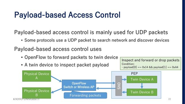 Payload-based Access Control
Payload-based access control is mainly used for UDP packets
• Some protocols use a UDP packet to search network and discover devices
Payload-based access control uses
• OpenFlow to forward packets to twin device
• A twin device to inspect packet payload
22
Physical Device
A
Physical Device
B
OpenFlow
Switch or Wireless AP
PEP
Twin Device B
Twin Device A
OVS
Forwarding packets
Inspect and forward or drop packets
Condition:
- payload[0] == 0x14 && payload[1] == 0xA4
