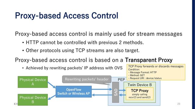 Proxy-based Access Control
Proxy-based access control is mainly used for stream messages
• HTTP cannot be controlled with previous 2 methods.
• Other protocols using TCP streams are also target.
Proxy-based access control is based on a Transparent Proxy
• Achieved by rewriting packets’ IP address with OVS
23
Physical Device
A
Physical Device
B
OpenFlow
Switch or Wireless AP
PEP
Twin Device B
TCP Proxy forwards or discards messages
Condition:
- Message Format: HTTP
- Method: GET
- Request URI : device/status
TCP Proxy
simply calling
recv(2) and send(2)
OVS
Rewriting packets' header
