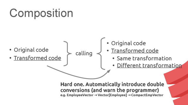 Composition
calling
●
Original code
●
Transformed code
●
Original code
●
Transformed code
●
Same transformation
●
Different transformation
Hard one. Automatically introduce double
conversions (and warn the programmer)
e.g. EmployeeVector Vector[Employee] CompactEmpVector
→ →
