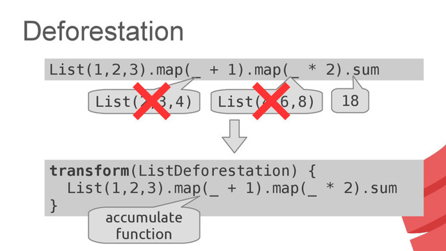 Deforestation
List(1,2,3).map(_ + 1).map(_ * 2).sum
List(2,3,4) List(4,6,8) 18
transform(ListDeforestation) {
List(1,2,3).map(_ + 1).map(_ * 2).sum
}
accumulate
function
