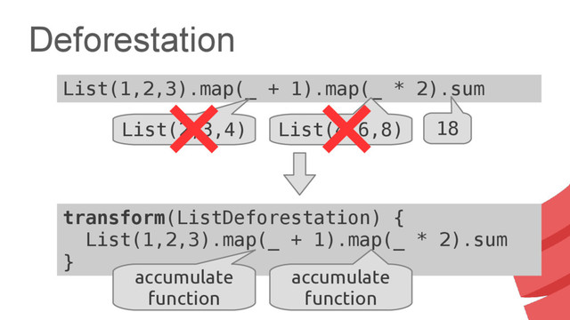 Deforestation
List(1,2,3).map(_ + 1).map(_ * 2).sum
List(2,3,4) List(4,6,8) 18
transform(ListDeforestation) {
List(1,2,3).map(_ + 1).map(_ * 2).sum
}
accumulate
function
accumulate
function
