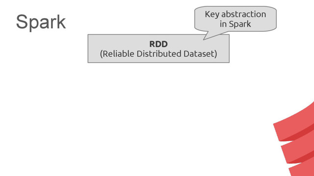 Spark
RDD
(Reliable Distributed Dataset)
Key abstraction
in Spark
