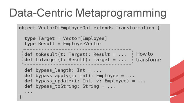 object VectorOfEmployeeOpt extends Transformation {
type Target = Vector[Employee]
type Result = EmployeeVector
def toResult(t: Target): Result = ...
def toTarget(t: Result): Target = ...
def bypass_length: Int = ...
def bypass_apply(i: Int): Employee = ...
def bypass_update(i: Int, v: Employee) = ...
def bypass_toString: String = ...
...
}
Data-Centric Metaprogramming
How to
transform?
