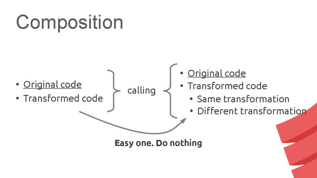 Composition
calling
●
Original code
●
Transformed code
●
Original code
●
Transformed code
●
Same transformation
●
Different transformation
Easy one. Do nothing
