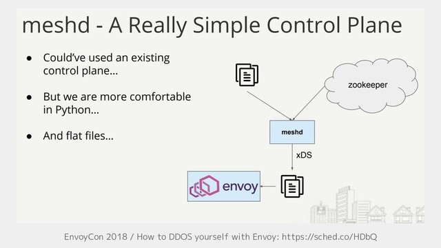 EnvoyCon 2018 / How to DDOS yourself with Envoy: https://sched.co/HDbQ
