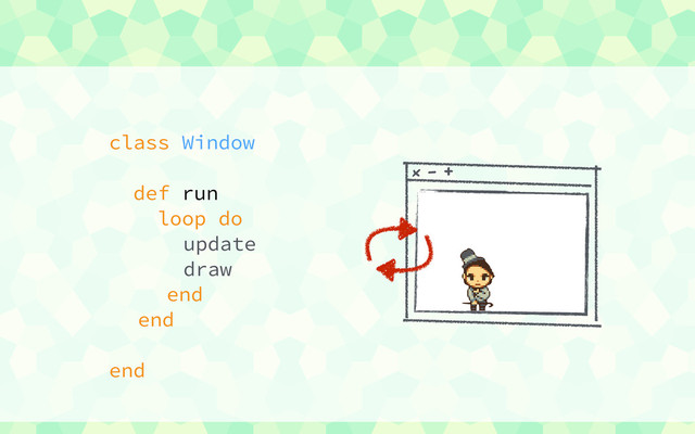 class Window
!
def run
loop do
update
draw
end
end
!
end
x - +
