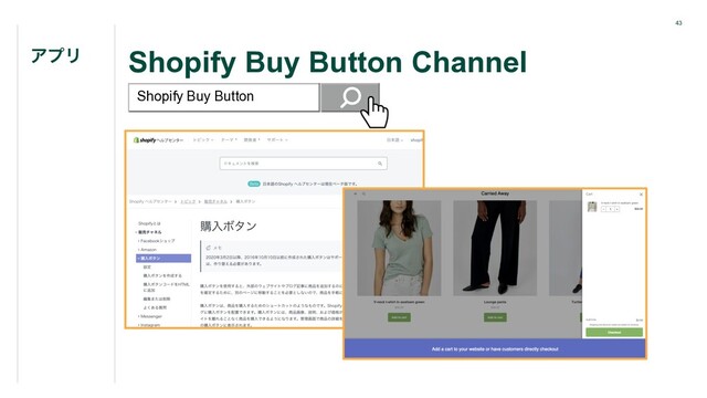 43
Shopify Buy Button Channel
ΞϓϦ
Shopify Buy Button
