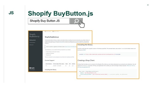 44
Shopify BuyButton.js
JS
Shopify Buy Button JS
