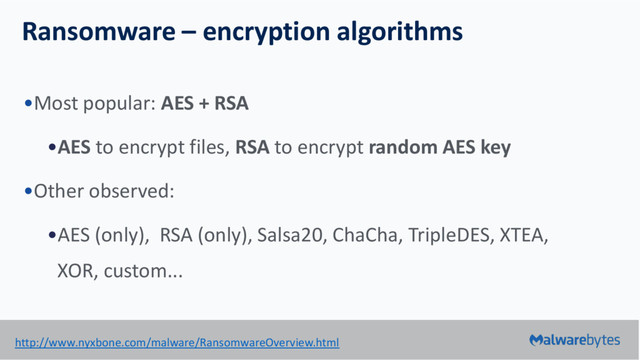 Ransomware – encryption algorithms
•Most popular: AES + RSA
•AES to encrypt files, RSA to encrypt random AES key
•Other observed:
•AES (only), RSA (only), Salsa20, ChaCha, TripleDES, XTEA,
XOR, custom...
http://www.nyxbone.com/malware/RansomwareOverview.html
