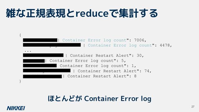 雑な正規表現とreduceで集計する
27
ほとんどが Container Error log
