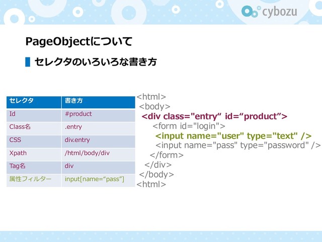 PageObjectについて
▌セレクタのいろいろな書き方
セレクタ 書き方
Id #product
Class名 .entry
CSS div.entry
Xpath /html/body/div
Tag名 div
属性フィルター input[name=“pass”]


<div class="entry“ id=“product”>
<form id=">



</div>


