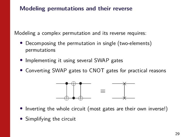 29
Modeling permutations and their reverse
Modeling a complex permutation and its reverse requires:
• Decomposing the permutation in single (two-elements)
permutations
• Implementing it using several SWAP gates
• Converting SWAP gates to CNOT gates for practical reasons
• Inverting the whole circuit (most gates are their own inverse!)
• Simplifying the circuit
