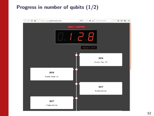 52
Progress in number of qubits (1/2)
